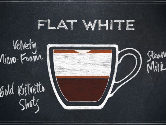 قهوه بحث برانگیز Flat White ، رسماً به قاره امریکا وارد شد .