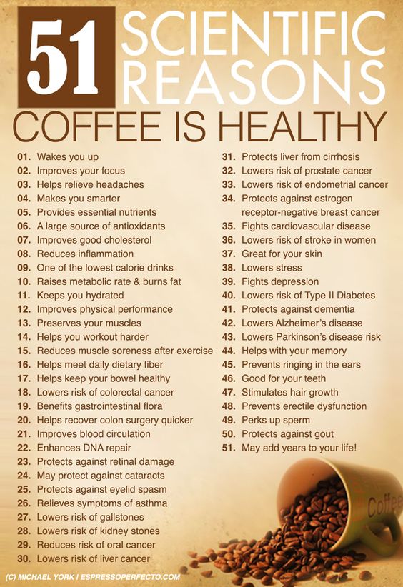 قهوه و سلامتی ( بخش اول )
